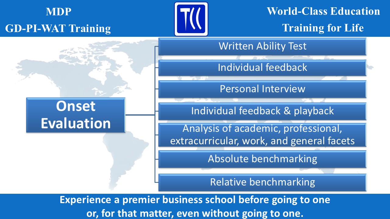 GD PI WAT Training Presentation