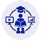 TCC Kolkata campus environment for CAT and MBA aspirants